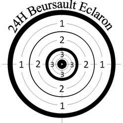 Code pour les 24h Beursault 2024
